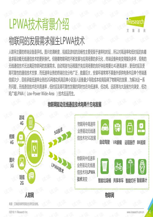淺析2018年中國(guó)物聯(lián)網(wǎng)低功耗廣域網(wǎng)技術(shù)發(fā)展 基于艾瑞咨詢報(bào)告的技術(shù)發(fā)展趨勢(shì)