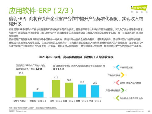 2023年中國(guó)信創(chuàng)產(chǎn)業(yè)研究報(bào)告 技術(shù)咨詢與驅(qū)動(dòng)力分析
