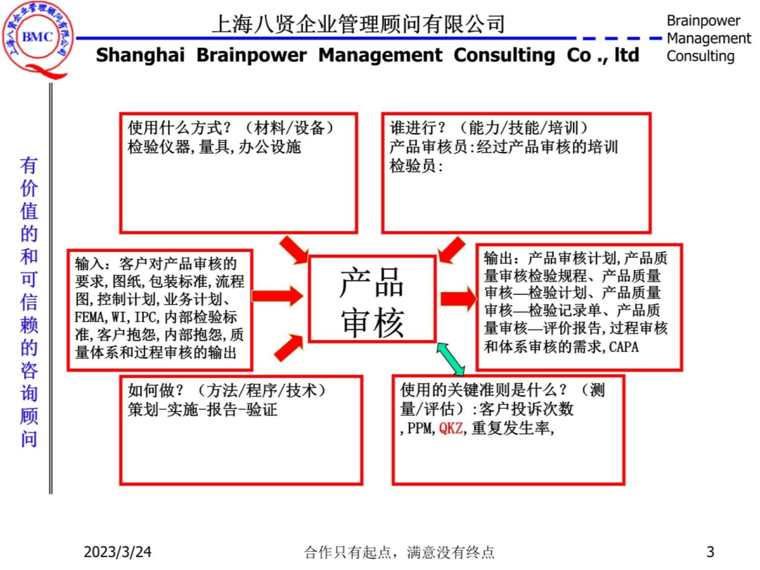 基于VDA 6.5的產(chǎn)品審核詳解與實施指南